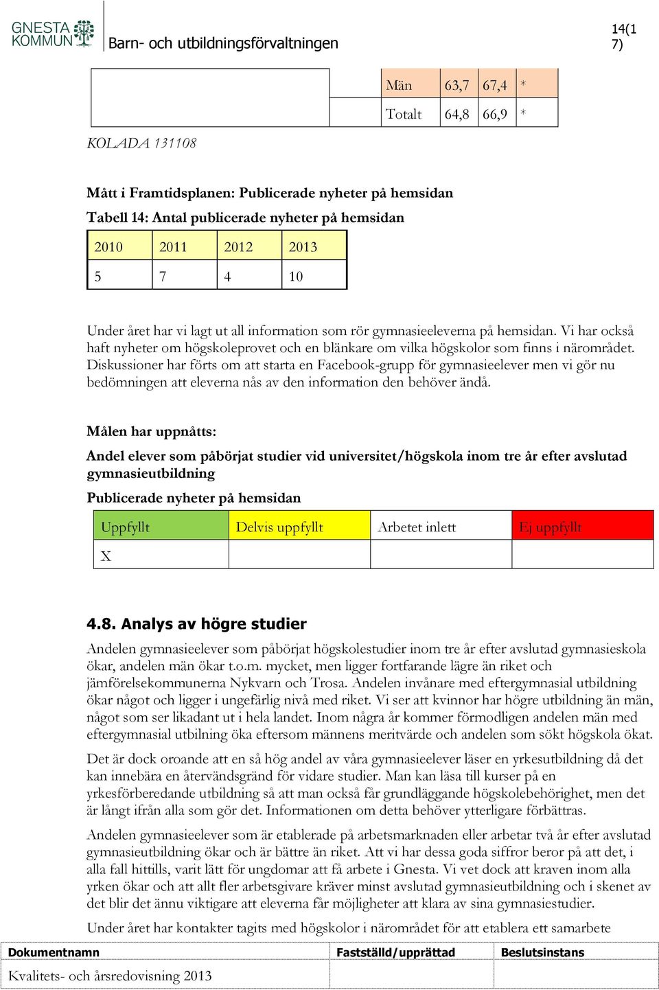 Diskussioner har förts om att starta en Facebook-grupp för gymnasieelever men vi gör nu bedömningen att eleverna nås av den information den behöver ändå.