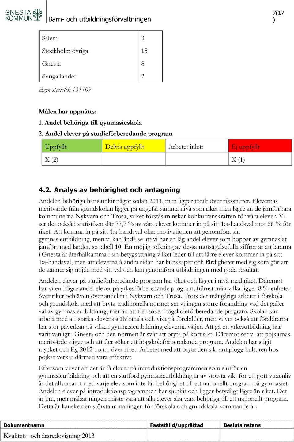 X (1) 4.2. Analys av behörighet och antagning Andelen behöriga har sjunkit något sedan 2011, men ligger totalt över rikssnittet.
