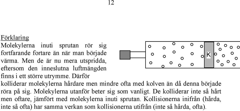 Därför kolliderar molekylerna hårdare men mindre ofta med kolven än då denna började röra på sig.