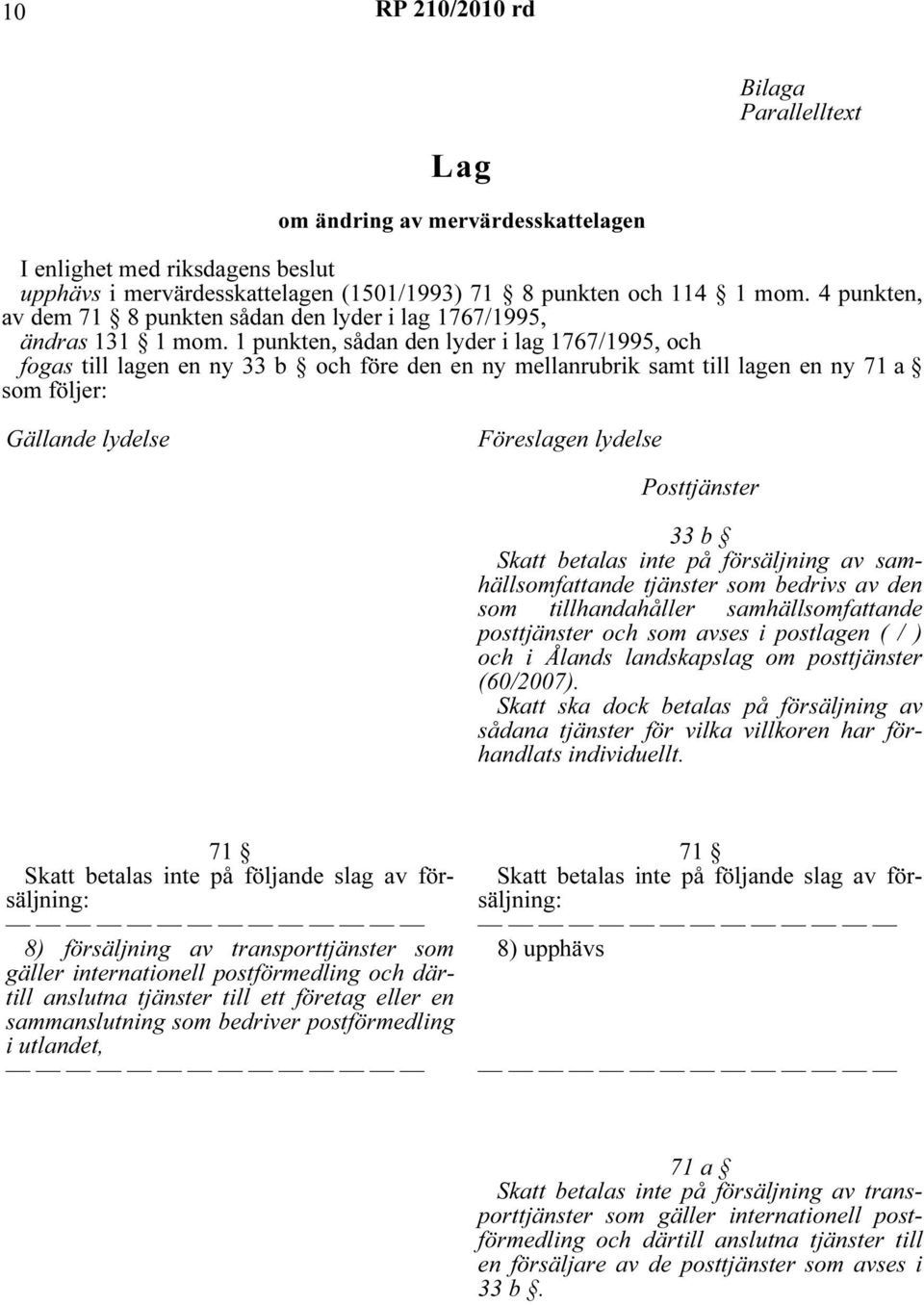 1 punkten, sådan den lyder i lag 1767/1995, och fogas till lagen en ny 33 b och före den en ny mellanrubrik samt till lagen en ny 71 a som följer: Gällande lydelse Föreslagen lydelse Posttjänster 33