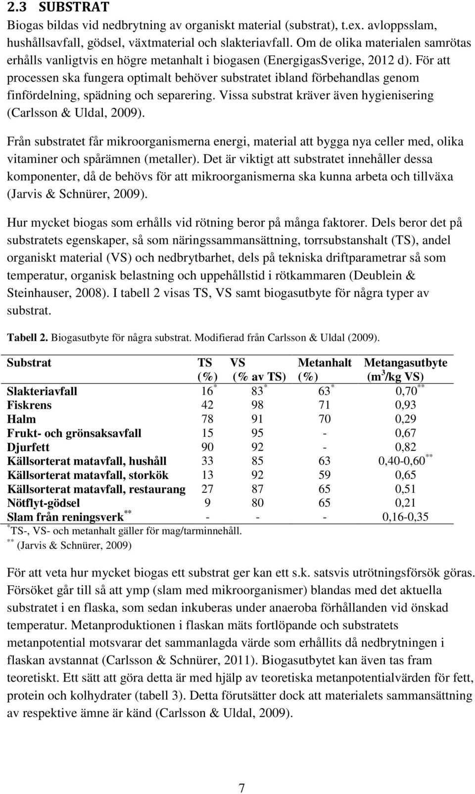 För att processen ska fungera optimalt behöver substratet ibland förbehandlas genom finfördelning, spädning och separering. Vissa substrat kräver även hygienisering (Carlsson & Uldal, 2009).
