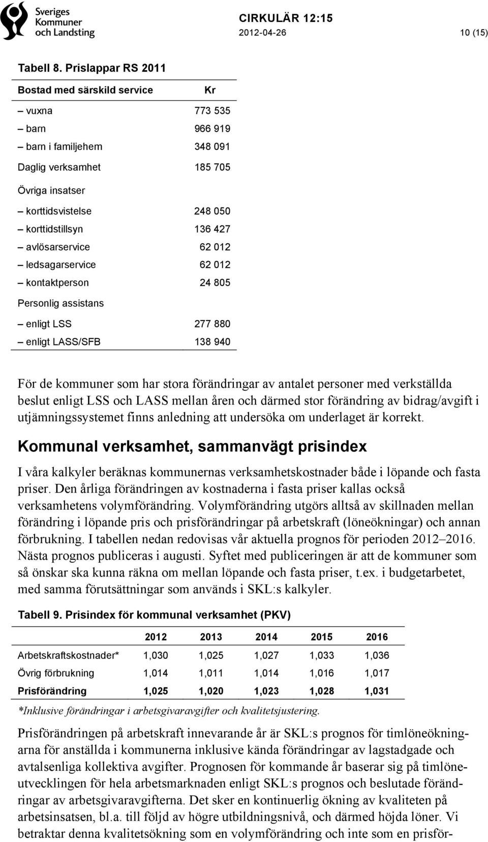 avlösarservice 62 012 ledsagarservice 62 012 kontaktperson 24 805 Personlig assistans enligt LSS 277 880 enligt LASS/SFB 138 940 För de kommuner som har stora förändringar av antalet personer med