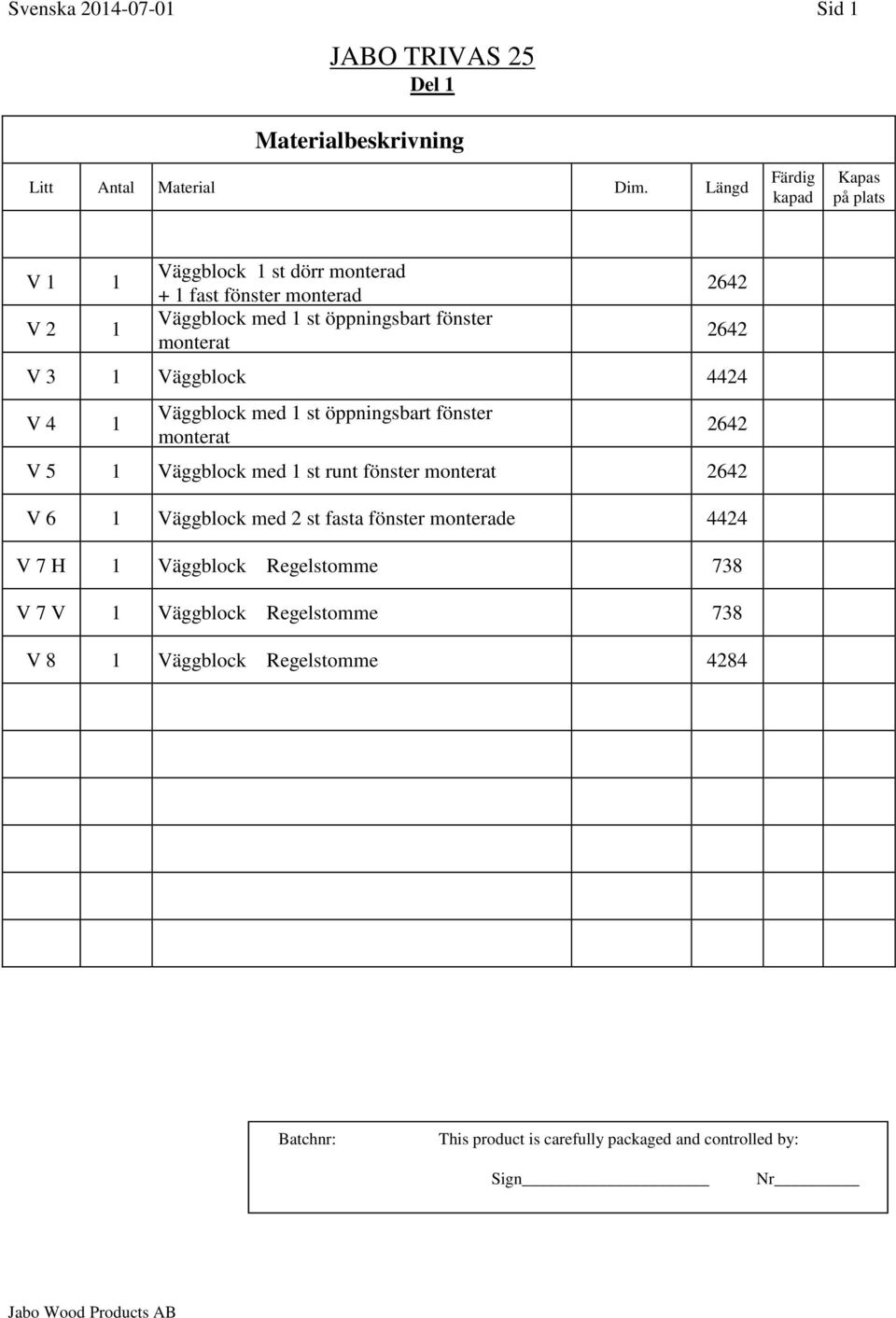 2642 V 3 1 Väggblock 4424 V 4 1 Väggblock med 1 st öppningsbart fönster monterat 2642 V 5 1 Väggblock med 1 st runt fönster monterat 2642 V 6 1 Väggblock med