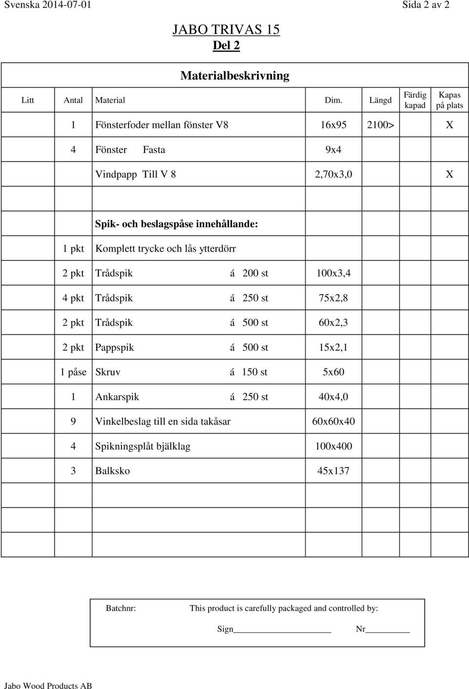 pkt Komplett trycke och lås ytterdörr 2 pkt Trådspik á 200 st 100x3,4 4 pkt Trådspik á 250 st 75x2,8 2 pkt Trådspik á 500 st 60x2,3 2 pkt Pappspik á 500 st 15x2,1 1