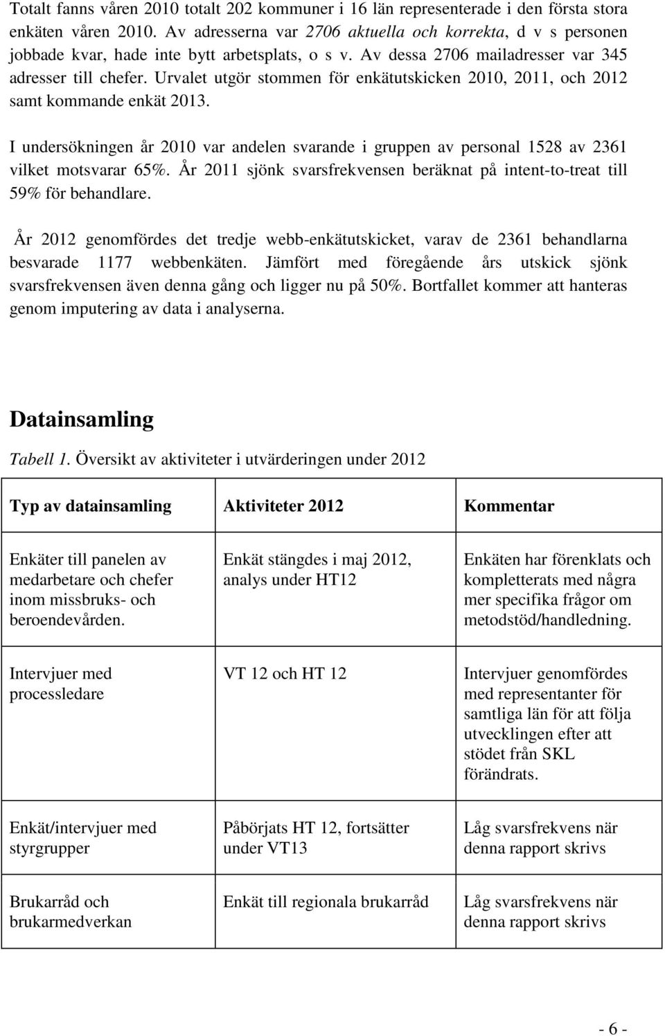 Urvalet utgör stommen för enkätutskicken 2010, 2011, och 2012 samt kommande enkät 2013. I undersökningen år 2010 var andelen svarande i gruppen av personal 1528 av 2361 vilket motsvarar 65%.