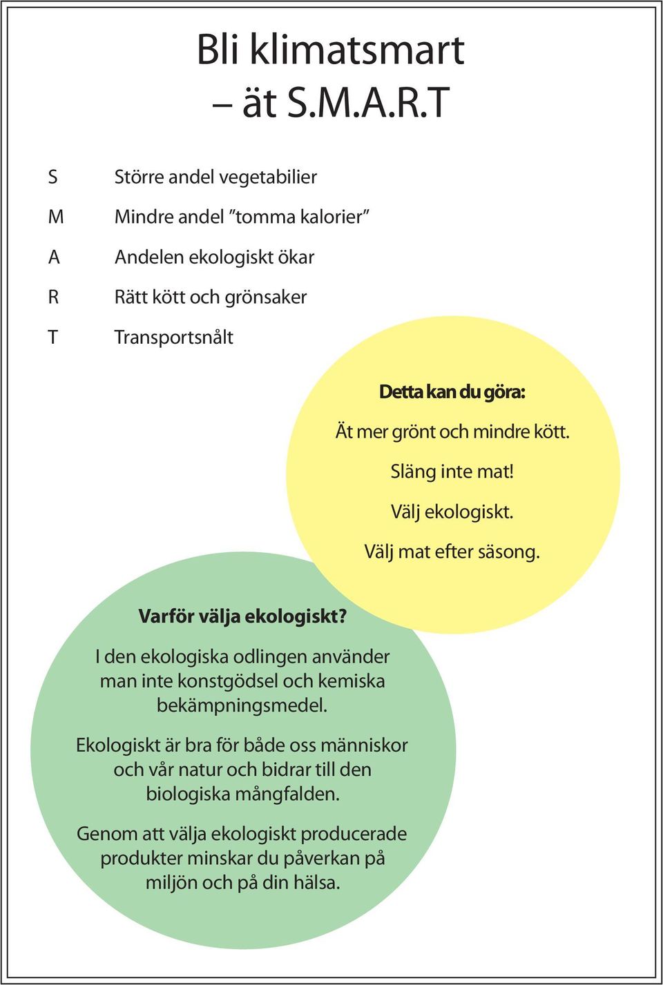 göra: Ät mer grönt och mindre kött. Släng inte mat! Välj ekologiskt. Välj mat efter säsong. Varför välja ekologiskt?