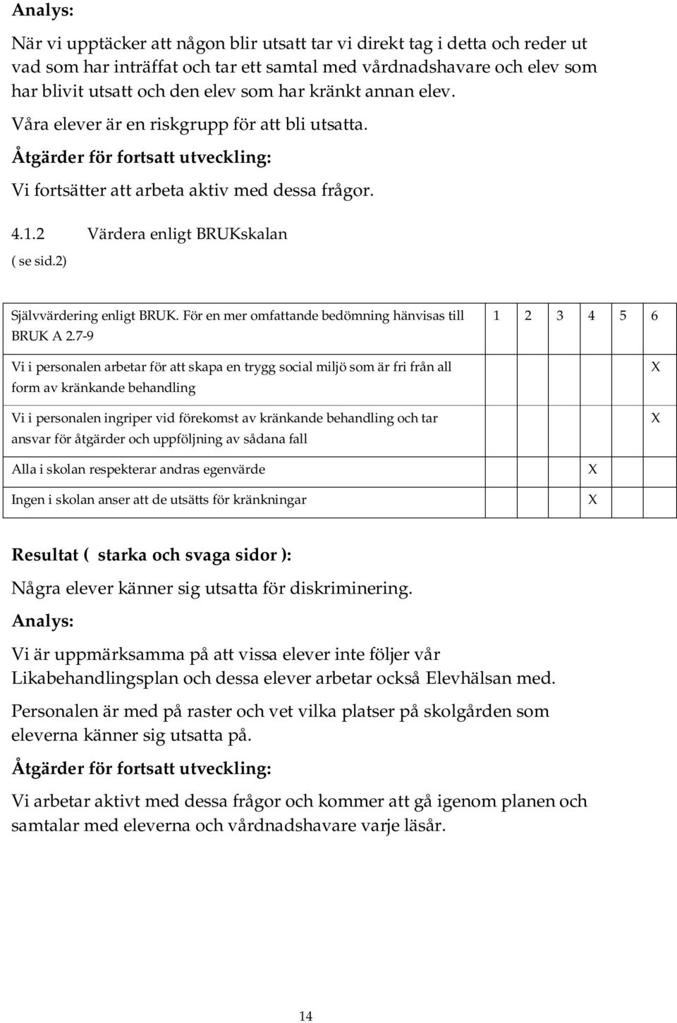 2) Självvärdering enligt BRUK. För en mer omfattande bedömning hänvisas till BRUK A 2.