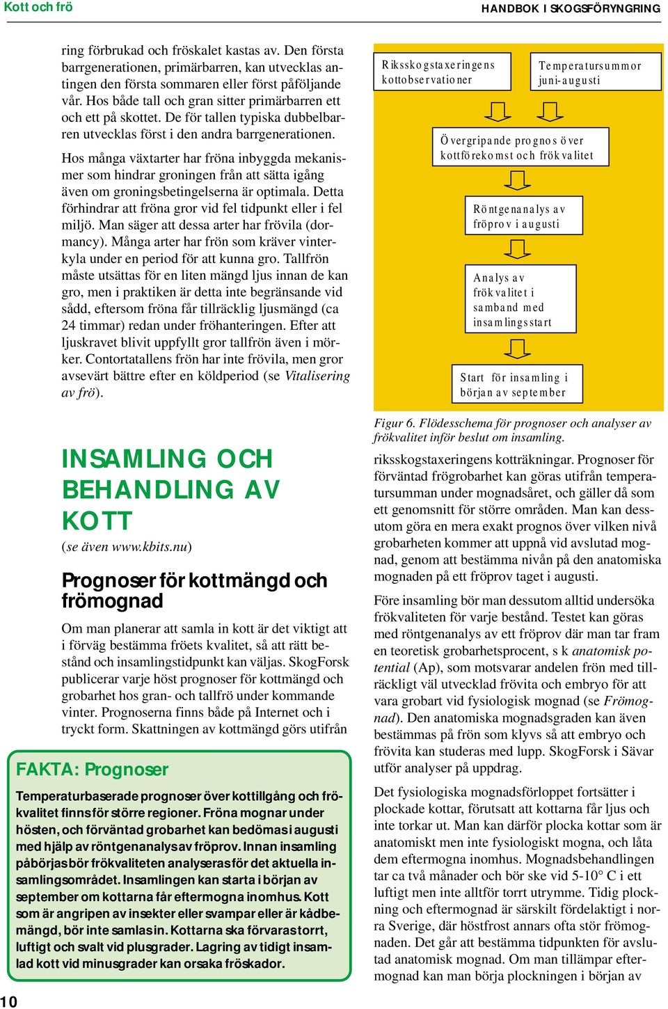 Hos många växtarter har fröna inbyggda mekanismer som hindrar groningen från att sätta igång även om groningsbetingelserna är optimala.