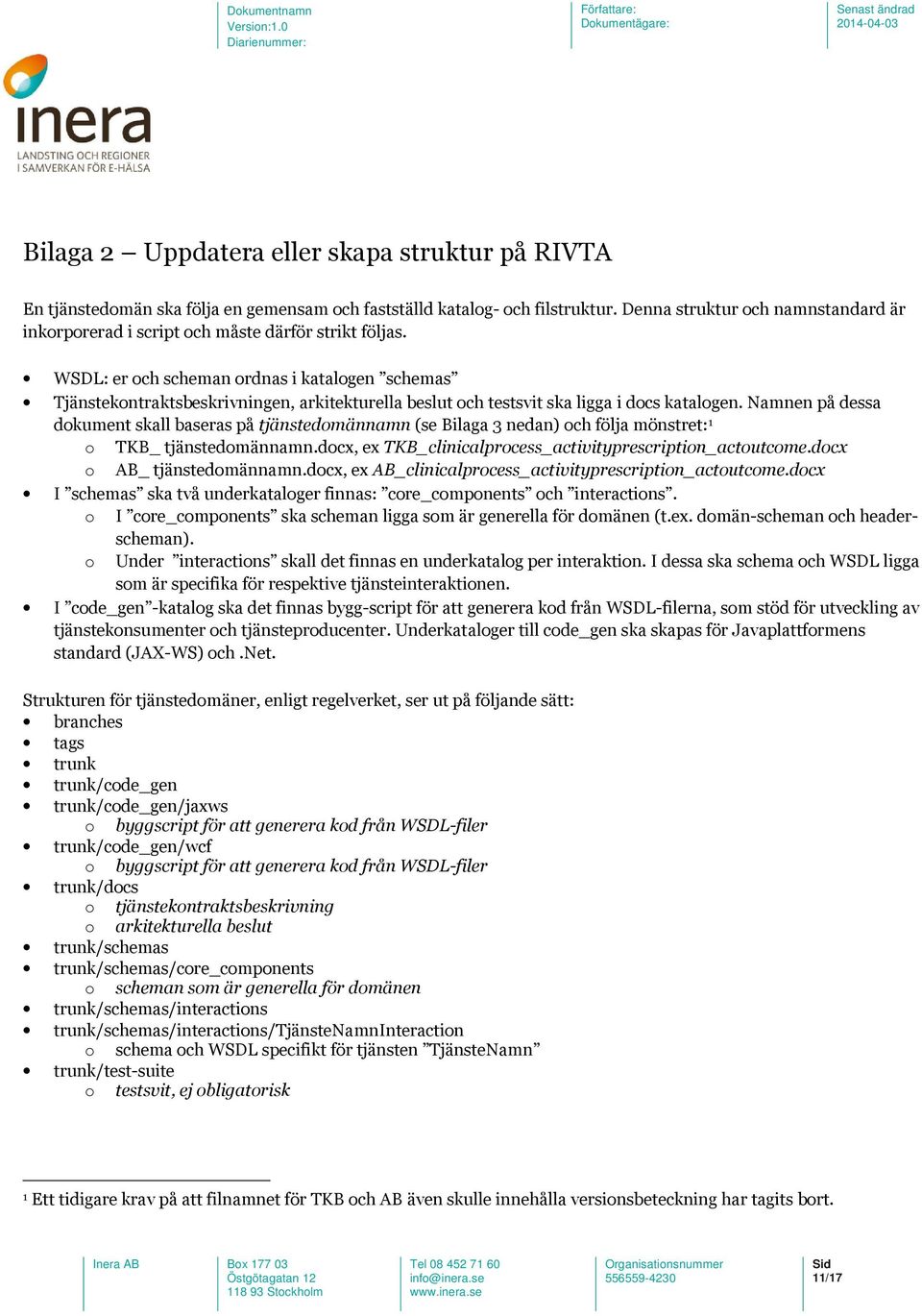 WSDL: er och scheman ordnas i katalogen schemas Tjänstekontraktsbeskrivningen, arkitekturella beslut och testsvit ska ligga i docs katalogen.