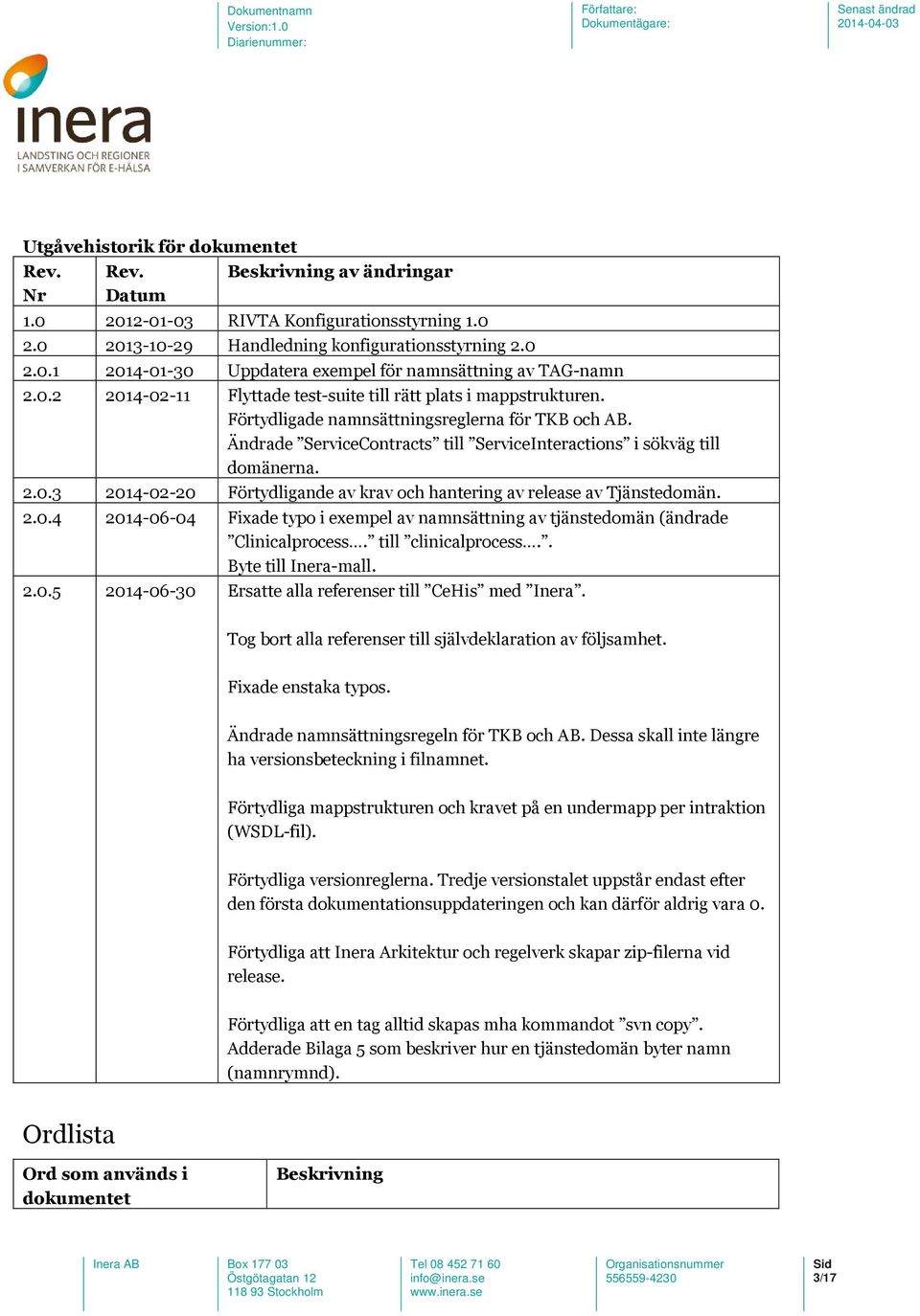 2.0.4 2014-06-04 Fixade typo i exempel av namnsättning av tjänstedomän (ändrade Clinicalprocess. till clinicalprocess.. Byte till Inera-mall. 2.0.5 2014-06-30 Ersatte alla referenser till CeHis med Inera.