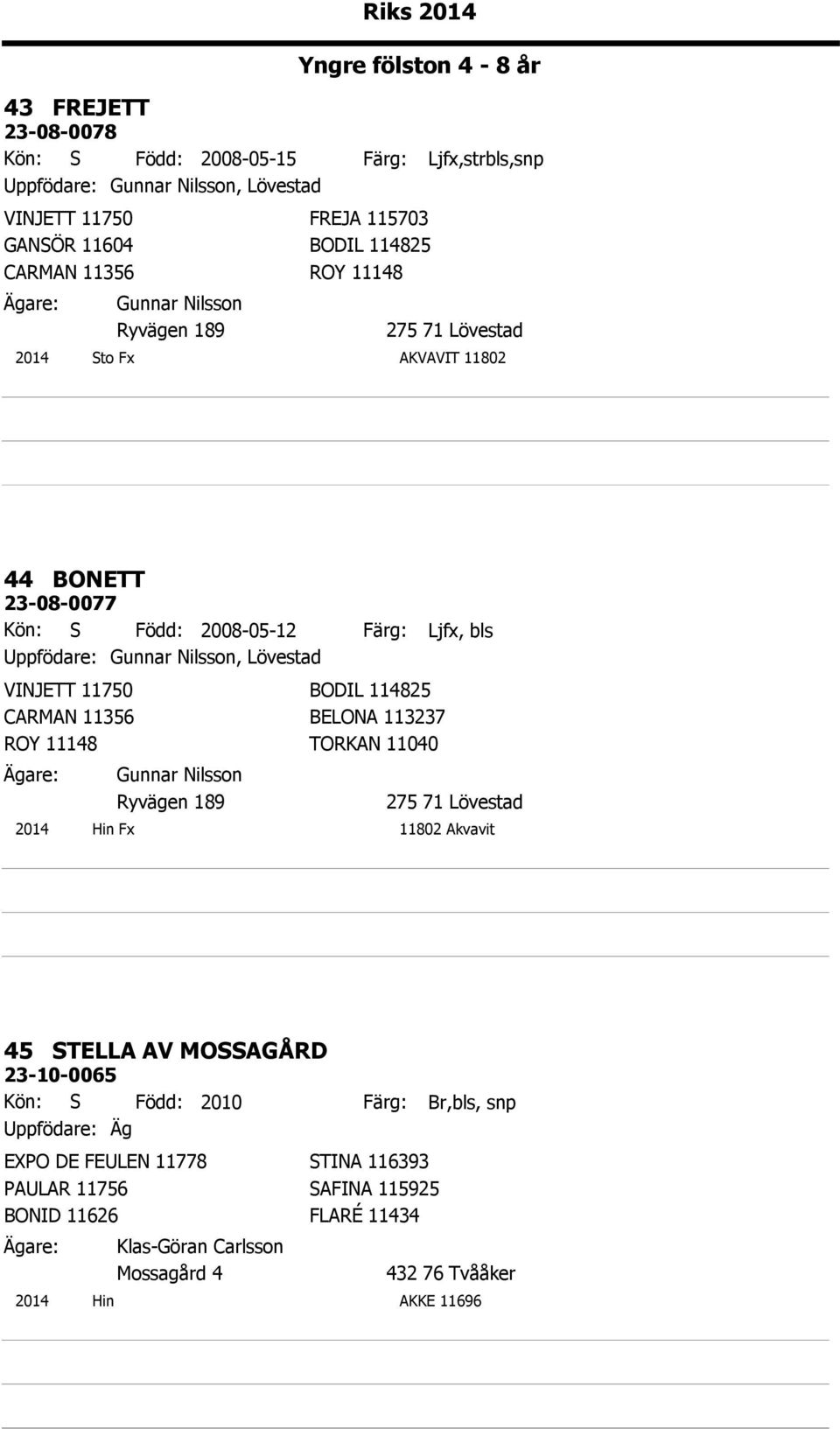 VINJETT 11750 BODIL 114825 CARMAN 11356 BELONA 113237 ROY 11148 TORKAN 11040 Gunnar Nilsson Ryvägen 189 Ljfx, bls 275 71 Lövestad 2014 Hin Fx 11802 Akvavit 45 STELLA AV