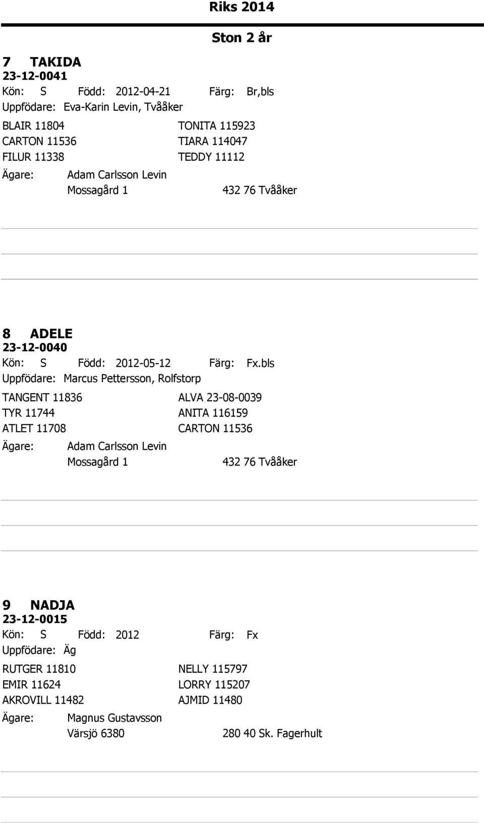 Rolfstorp TANGENT 11836 ALVA 23-08-0039 TYR 11744 ANITA 116159 ATLET 11708 CARTON 11536 Adam Carlsson Levin Mossagård 1 Fx.