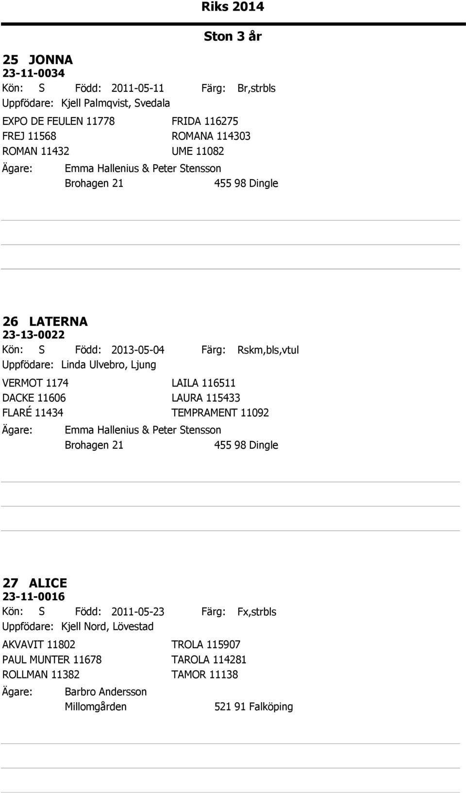 DACKE 11606 LAURA 115433 FLARÉ 11434 TEMPRAMENT 11092 Rskm,bls,vtul Emma Hallenius & Peter Stensson Brohagen 21 455 98 Dingle 27 ALICE 23-11-0016 Kön: S Född: 2011-05-23