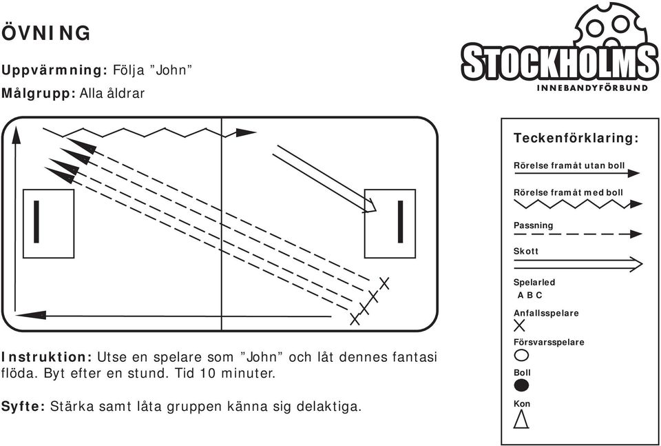 flöda. Byt efter en stund. Tid 10 minuter.