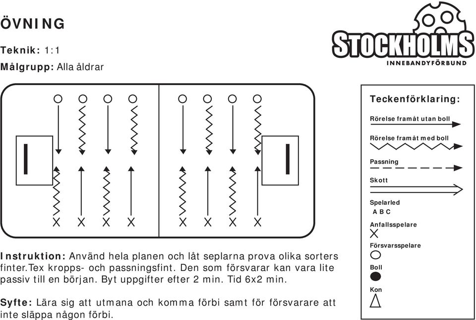 Den som försvarar kan vara lite passiv till en början.