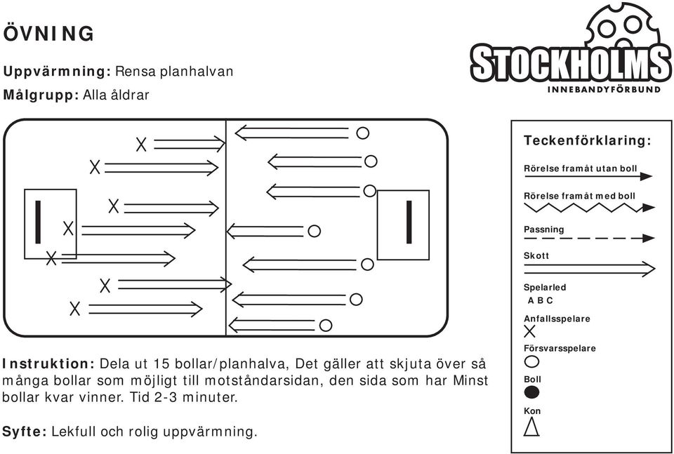 som möjligt till motståndarsidan, den sida som har Minst