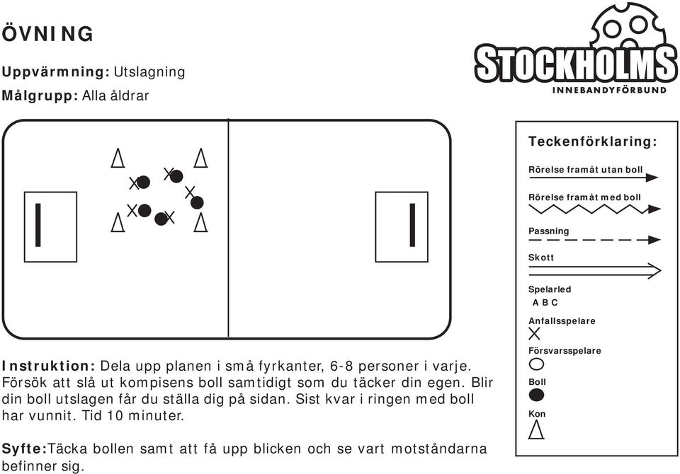 Blir din boll utslagen får du ställa dig på sidan.