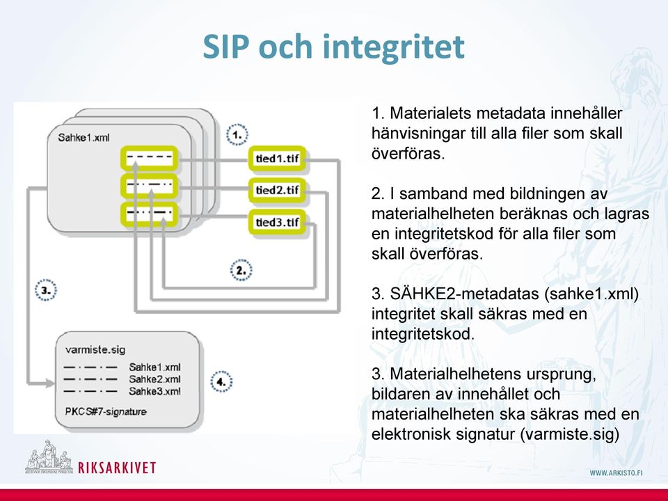 överföras. 3.