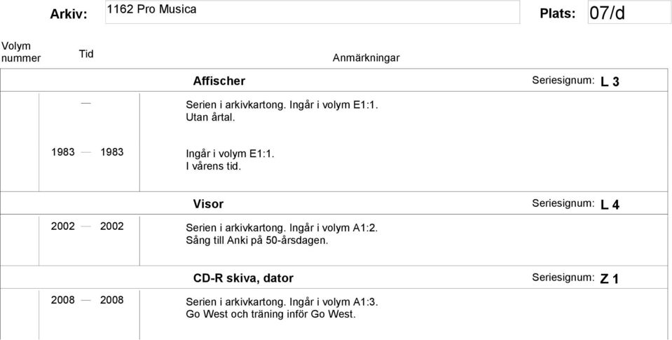 Visor Seriesignum: L 4 2002 2002 Serien i arkivkartong. Ingår i volym A1:2.