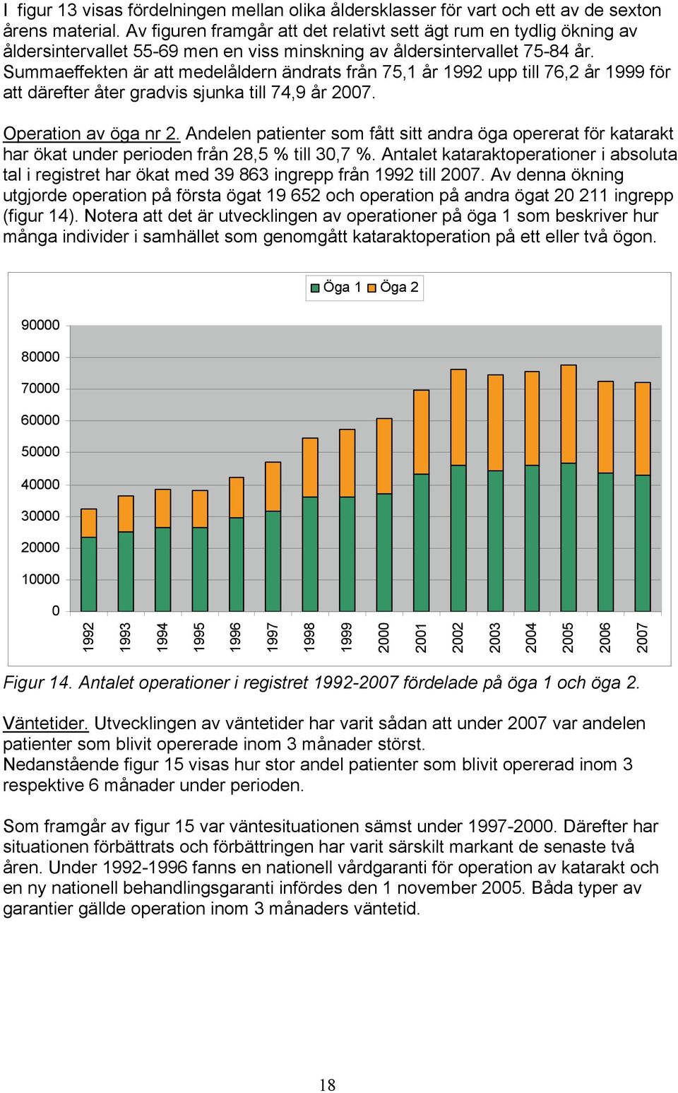 Summaeffekten är att medelåldern ändrats från 75,1 år 1992 upp till 76,2 år 1999 för att därefter åter gradvis sjunka till 74,9 år 2007. Operation av öga nr 2.