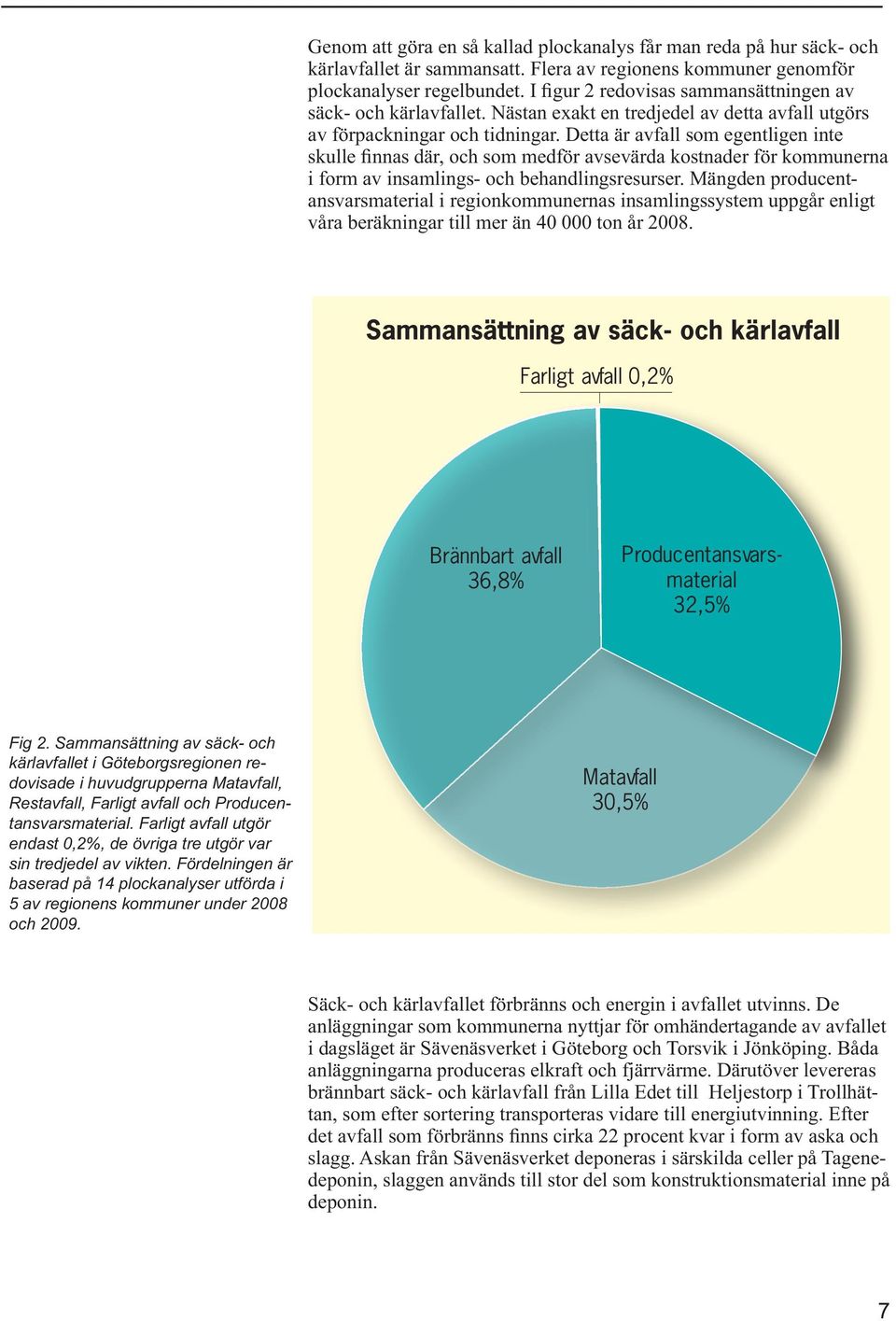 Detta är avfall som egentligen inte skulle finnas där, och som medför avsevärda kostnader för kommunerna i form av insamlings- och behandlingsresurser.