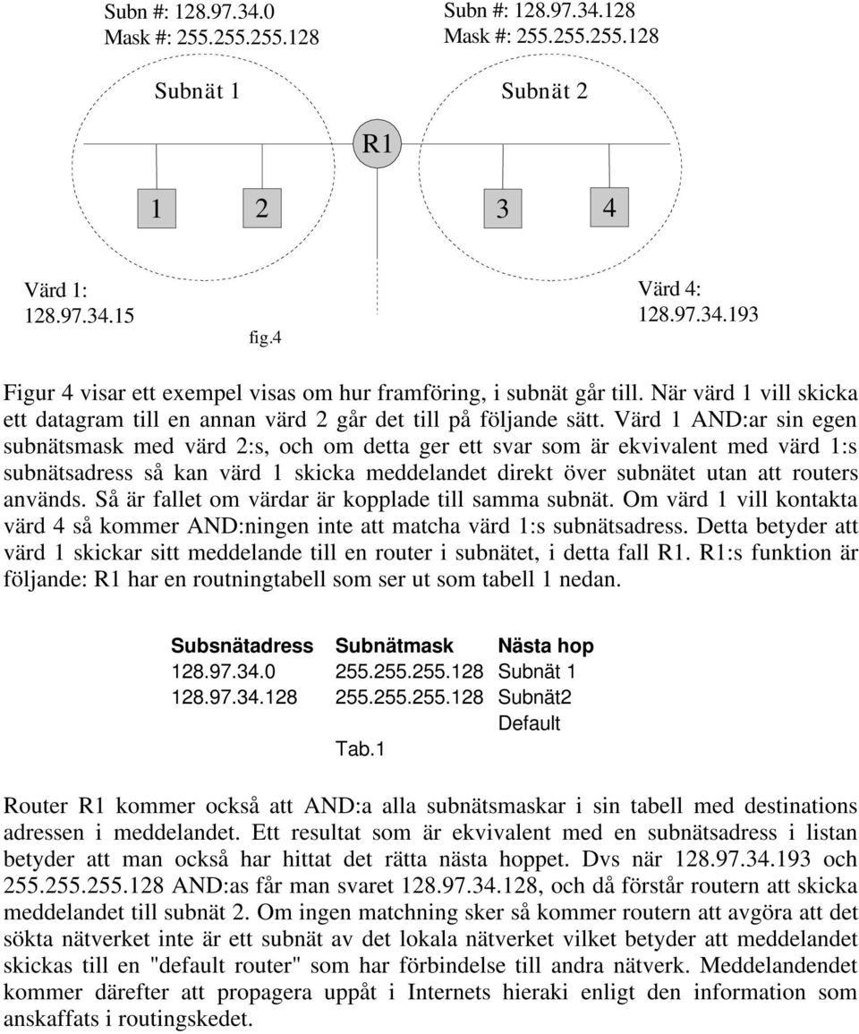 Värd 1 AND:ar sin egen subnätsmask med värd 2:s, och om detta ger ett svar som är ekvivalent med värd 1:s subnätsadress så kan värd 1 skicka meddelandet direkt över subnätet utan att routers används.