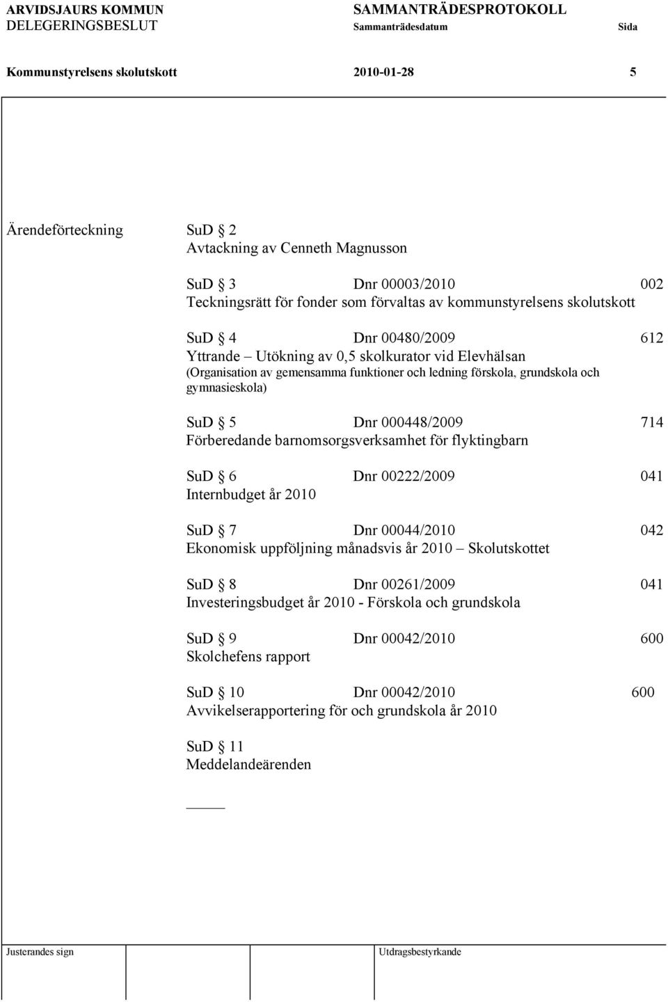 grundskola och gymnasieskola) SuD 5 Dnr 000448/2009 714 Förberedande barnomsorgsverksamhet för flyktingbarn SuD 6 Dnr 00222/2009 041 Internbudget år 2010 SuD 7 Dnr 00044/2010 042 Ekonomisk