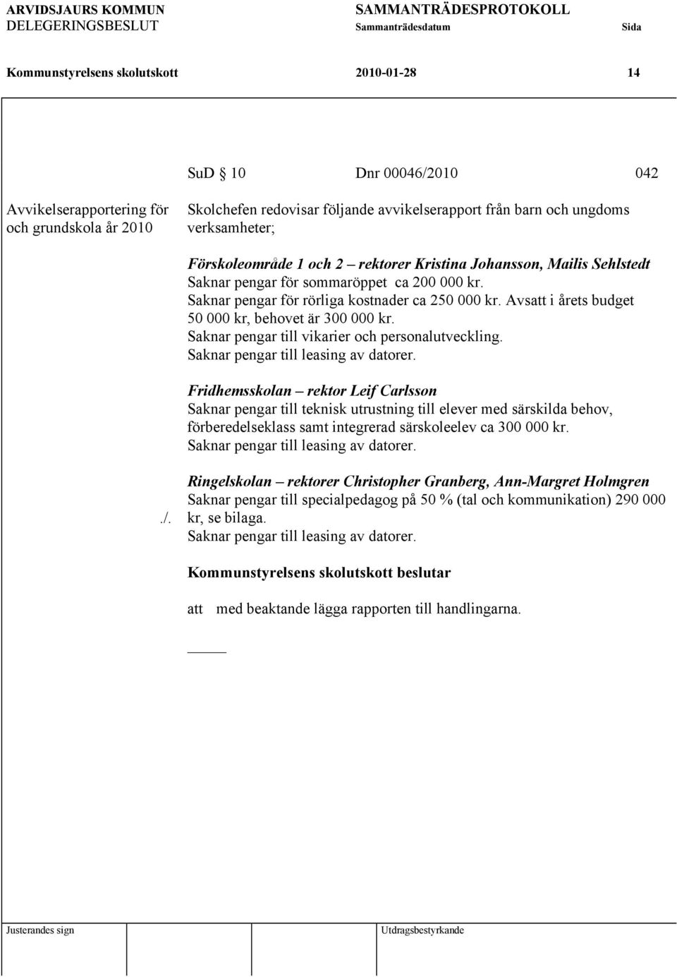 Saknar pengar för rörliga kostnader ca 250 000 kr. Avsatt i årets budget 50 000 kr, behovet är 300 000 kr. Saknar pengar till vikarier och personalutveckling. Saknar pengar till leasing av datorer.