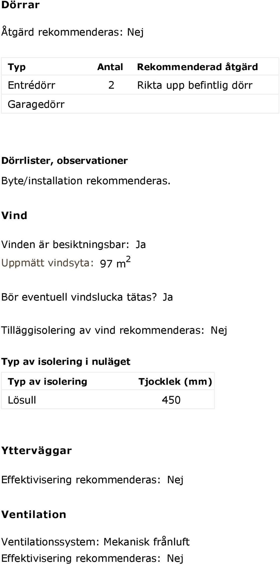 Vind Vinden är besiktningsbar: Ja Uppmätt vindsyta: 97 m 2 Bör eventuell vindslucka tätas?