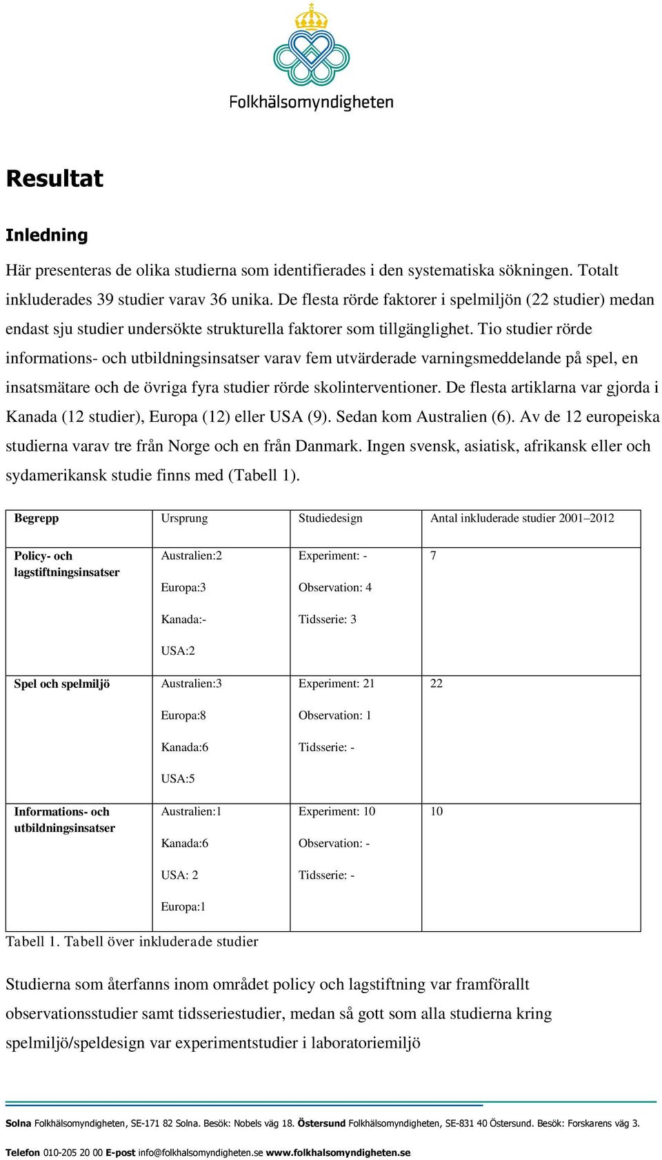 Tio studier rörde informations- och utbildningsinsatser varav fem utvärderade varningsmeddelande på spel, en insatsmätare och de övriga fyra studier rörde skolinterventioner.