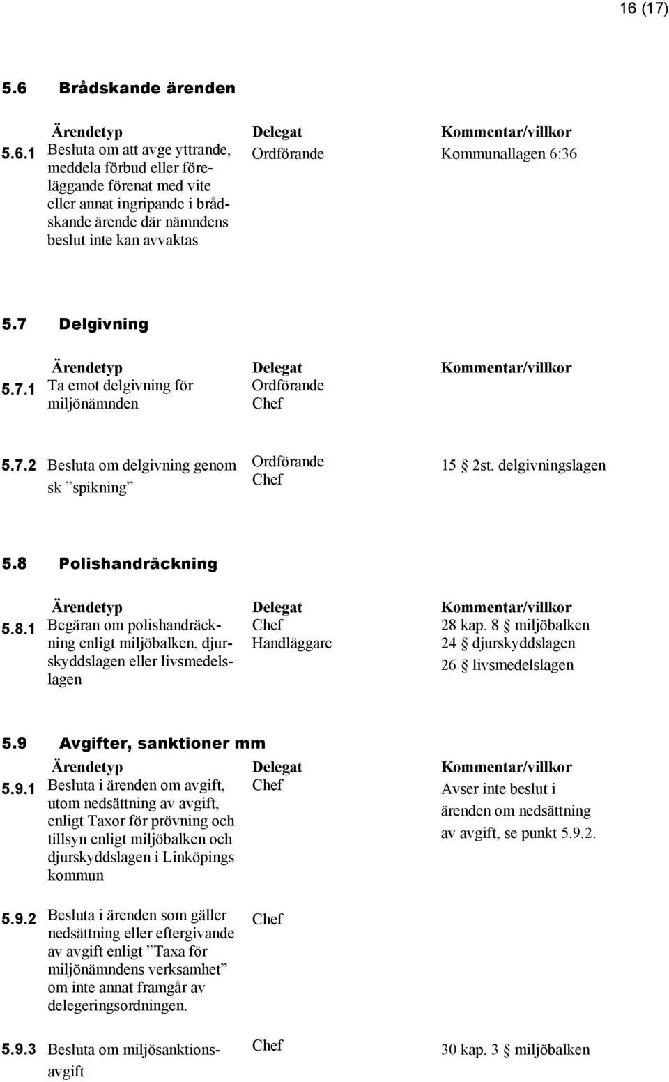 Polishandräckning 5.8.1 Begäran om polishandräckning enligt miljöbalken, djur- 24 djurskyddslagen 28 kap. 8 miljöbalken skyddslagen eller livsmedelslagen 26 livsmedelslagen 5.