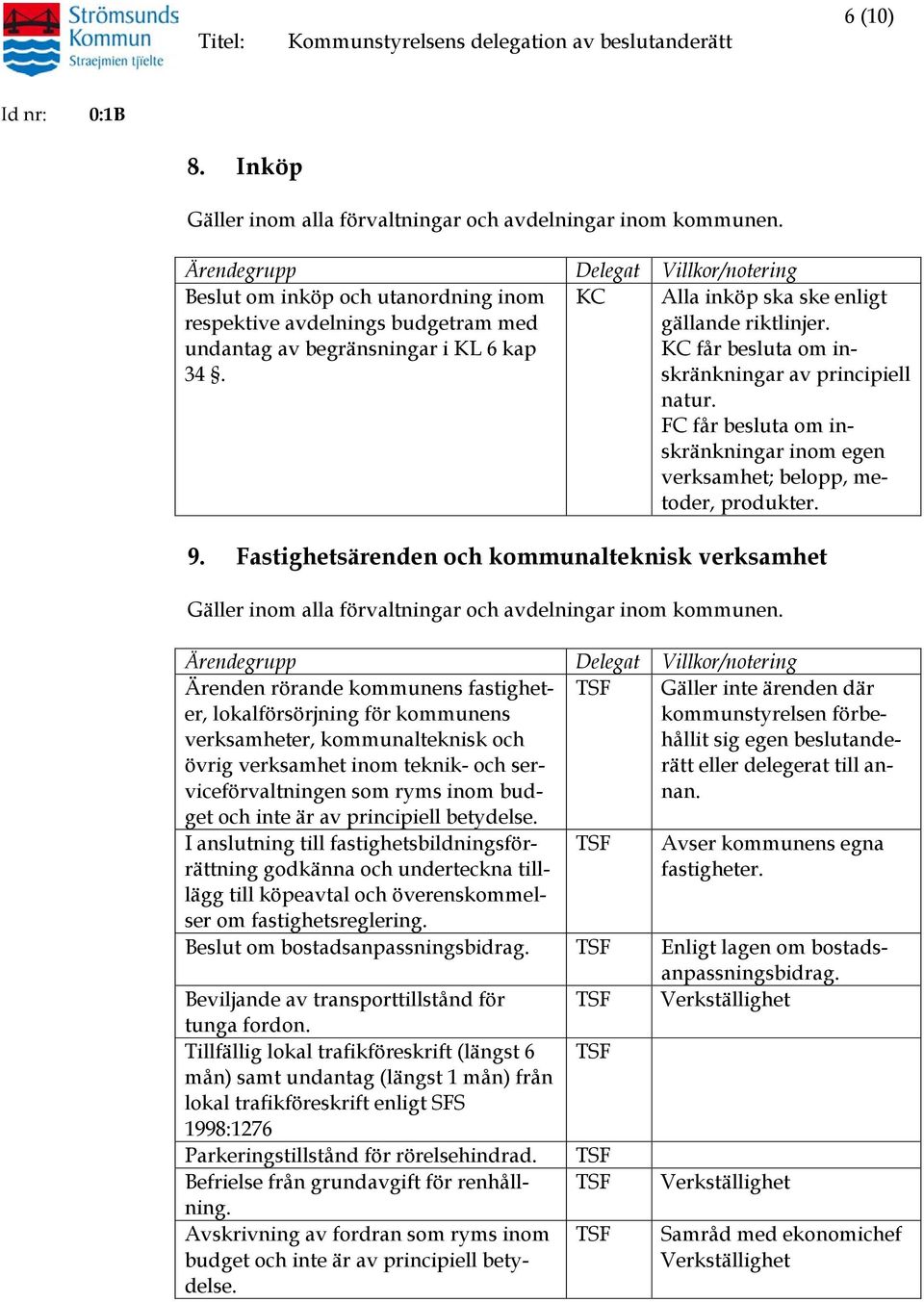 Fastighetsärenden och kommunalteknisk verksamhet Gäller inom alla förvaltningar och avdelningar inom kommunen.