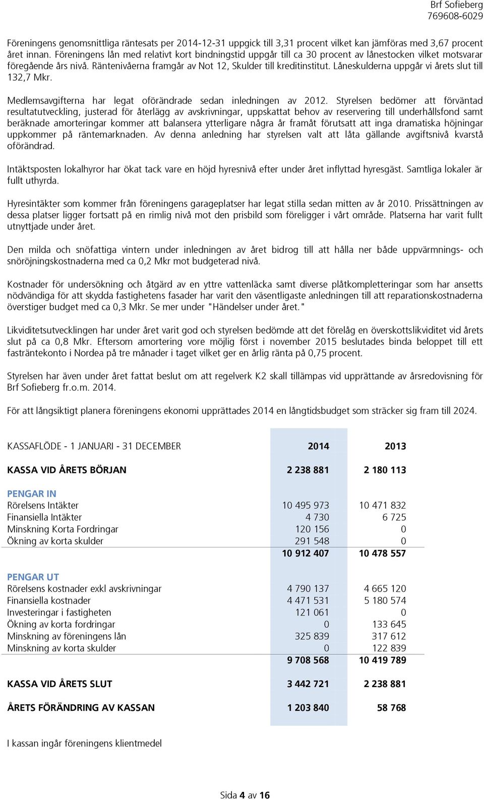 Låneskulderna uppgår vi årets slut till 132,7 Mkr. Medlemsavgifterna har legat oförändrade sedan inledningen av 2012.