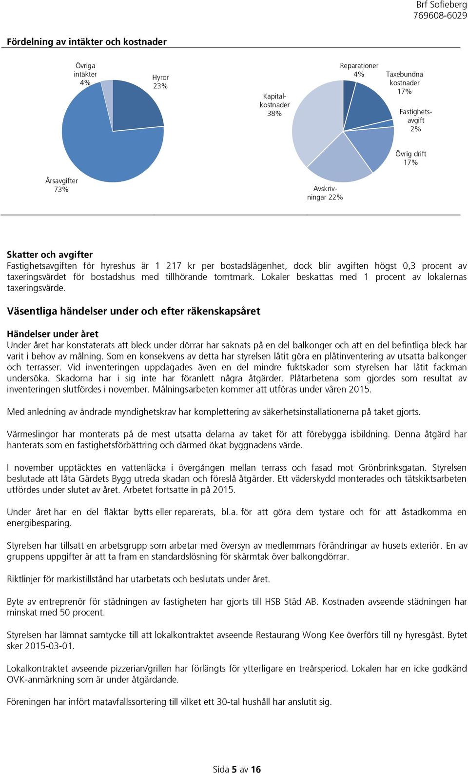 Lokaler beskattas med 1 procent av lokalernas taxeringsvärde.