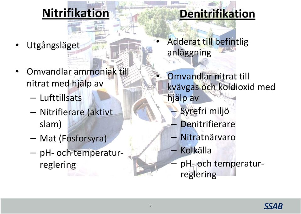 temperaturreglering Adderat till befintlig anläggning Omvandlar nitrat till kvävgas
