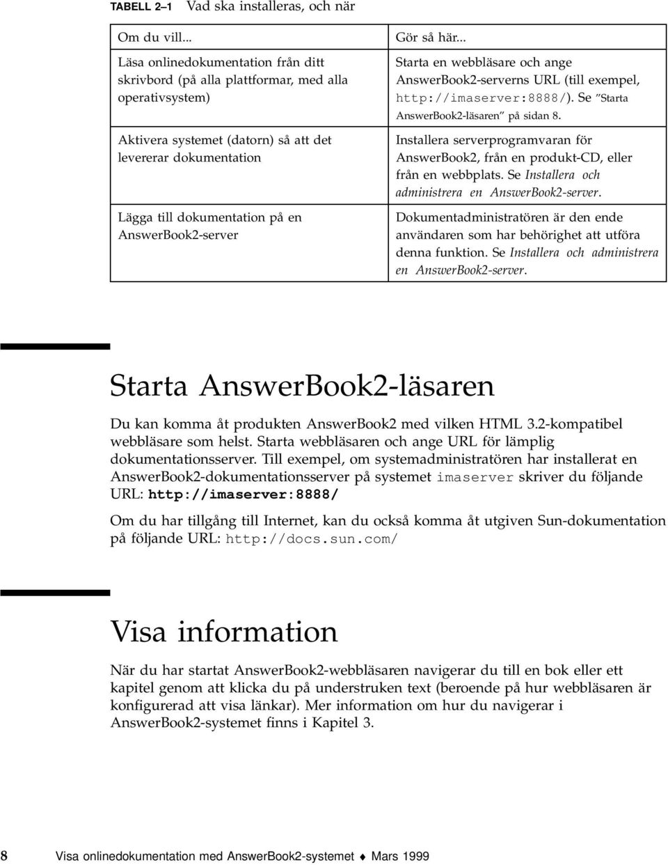 AnswerBook2-server Gör så här... Starta en webbläsare och ange AnswerBook2-serverns URL (till exempel, http://imaserver:8888/). Se Starta AnswerBook2-läsaren på sidan 8.