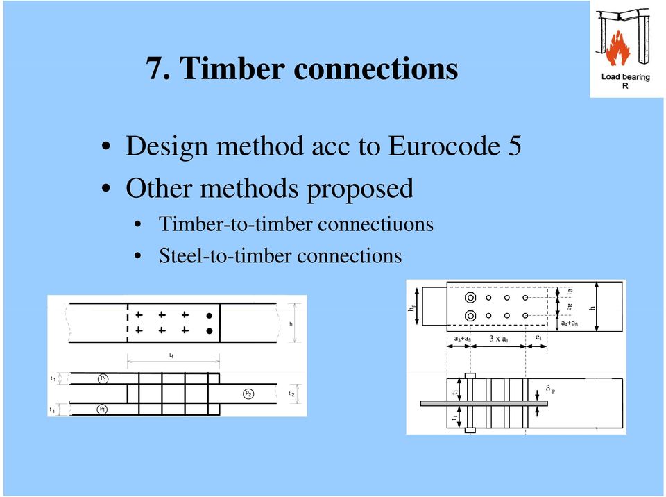 Timber-to-timber connectiuons Steel-to-timber connections mm hp h e1 a2 h Zone