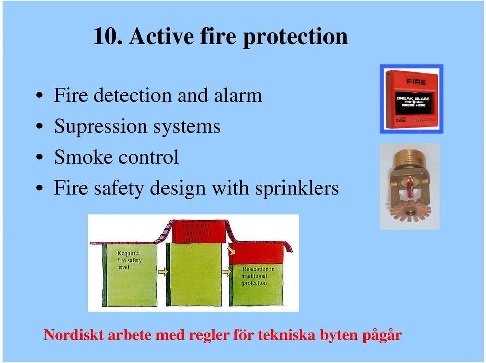 Smoke control Fire safety design with