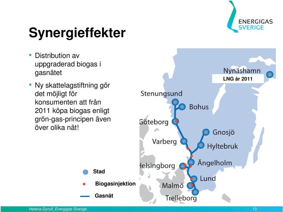 köpa biogas enligt grön-gas-principen även över olika nät!