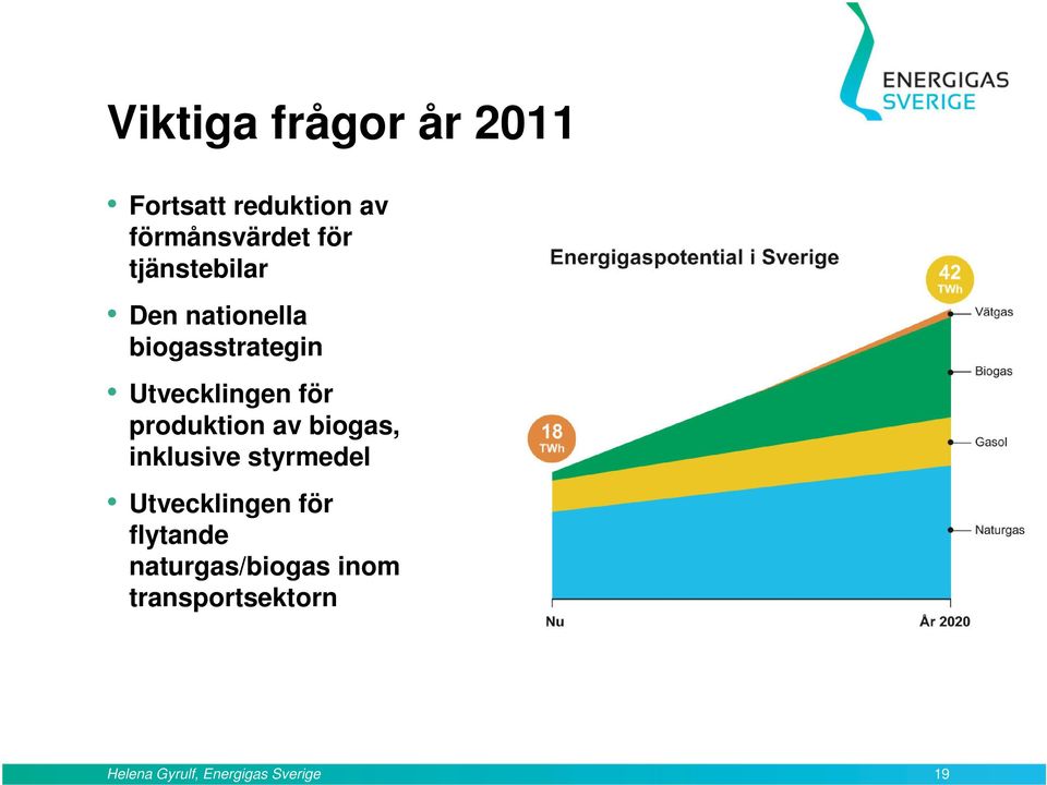 produktion av biogas, inklusive styrmedel Utvecklingen för