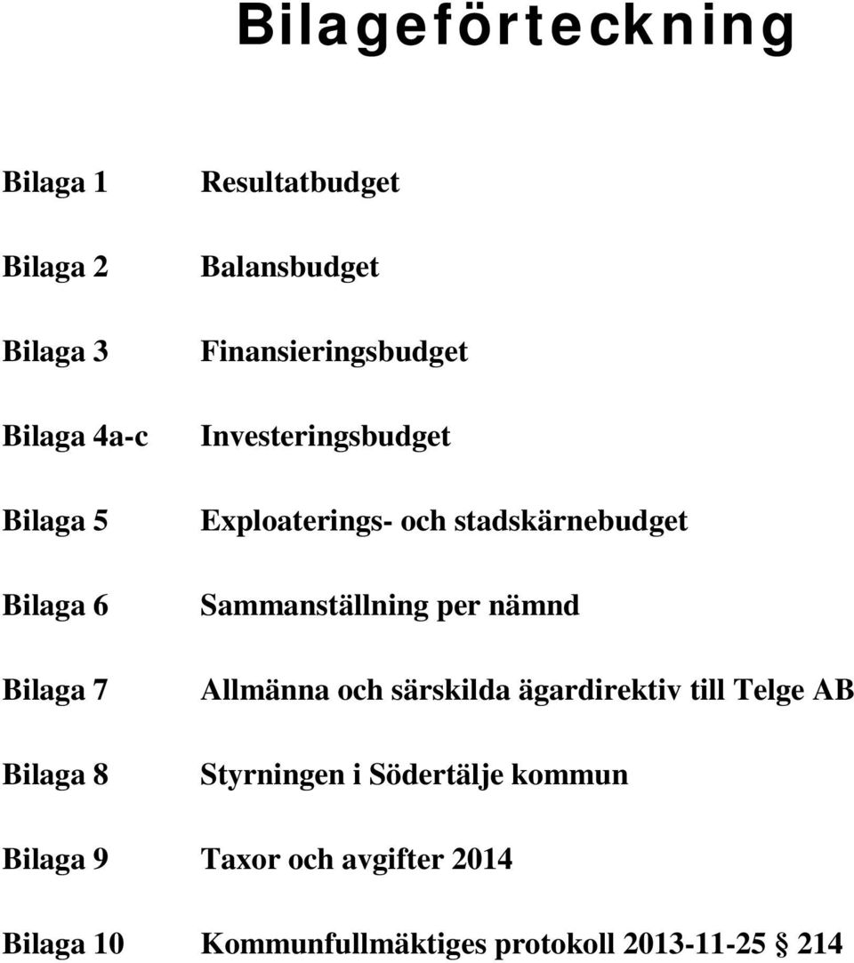 stadskärnebudget Sammanställning per nämnd Allmänna och särskilda ägardirektiv till Telge AB