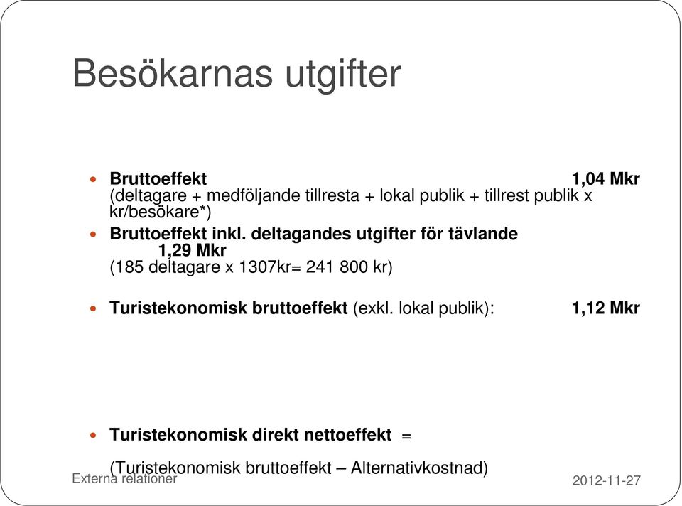 deltagandes utgifter för tävlande 1,29 Mkr (185 deltagare x 1307kr= 241 800 kr) Turistekonomisk