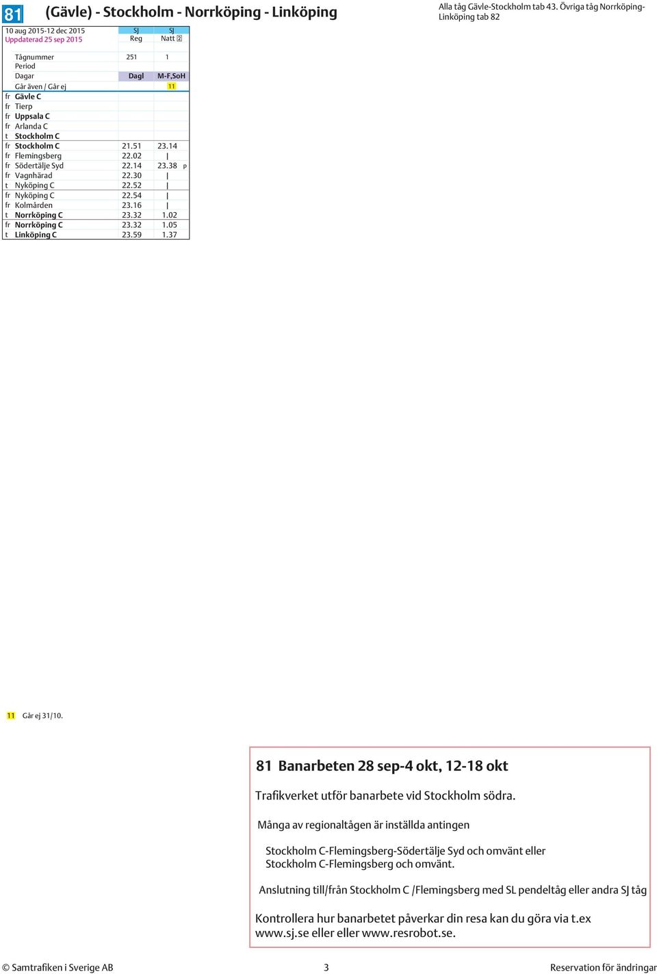 14 23.38 p fr Vagnhärad 22.30 t Nyköping C 22.52 fr Nyköping C 22.54 fr Kolmården 23.