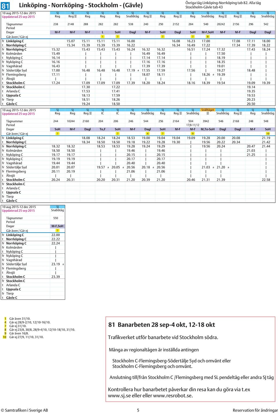 M-F M-F M-F L SoH Dagl M-F SoH Dagl SoH M-F,SoH M-F M-F Dagl Dagl Går även / Går ej 1 7 7 7 8 fr Linköping C 15.07 15.11 15.11 15.11 16.00 16.08 16.23 17.00 17.08 17.11 18.00 t Norrköping C 15.34 15.