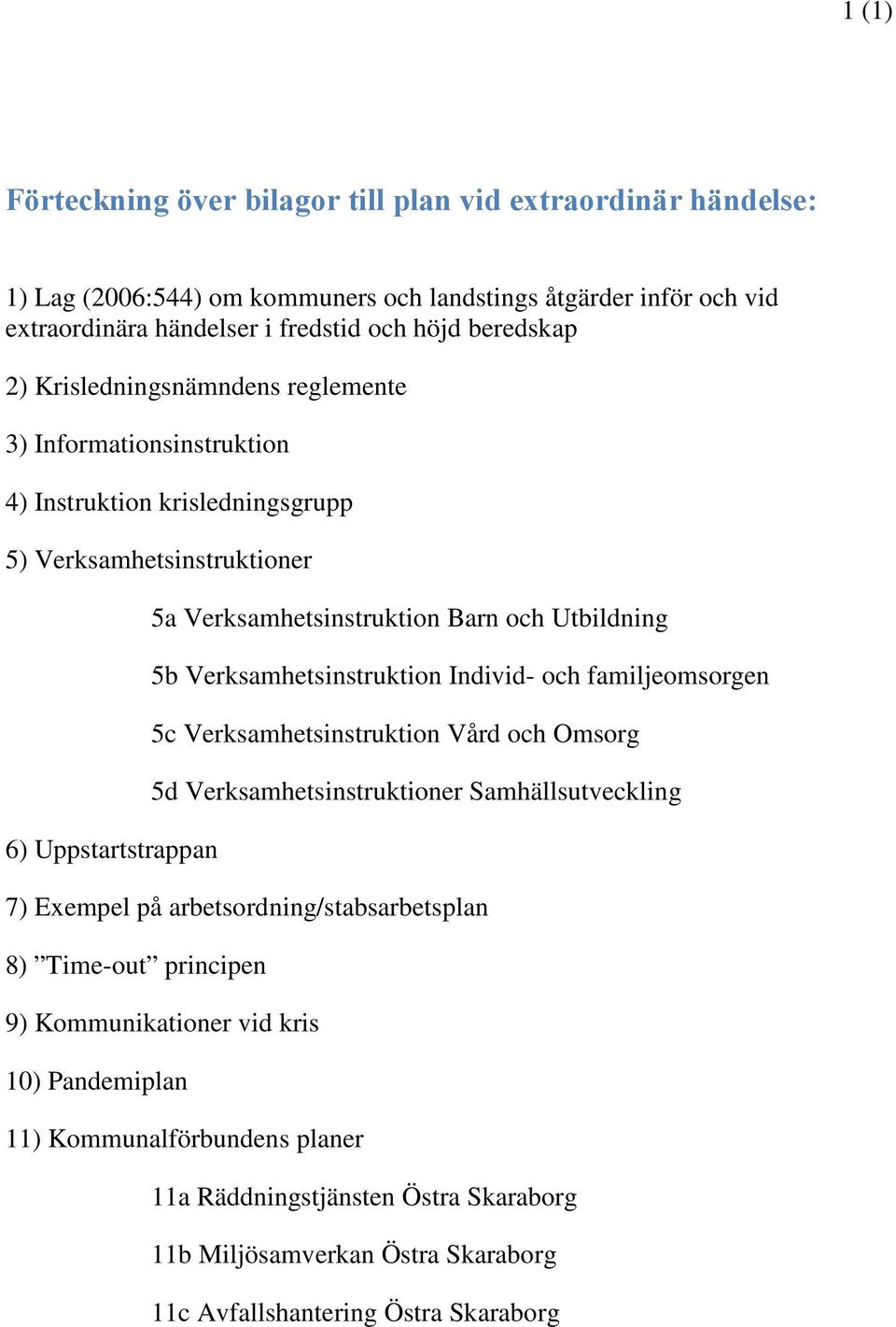 Verksamhetsinstruktion Individ- och familjeomsorgen 5c Verksamhetsinstruktion Vård och Omsorg 5d Verksamhetsinstruktioner Samhällsutveckling 7) Exempel på arbetsordning/stabsarbetsplan 8)