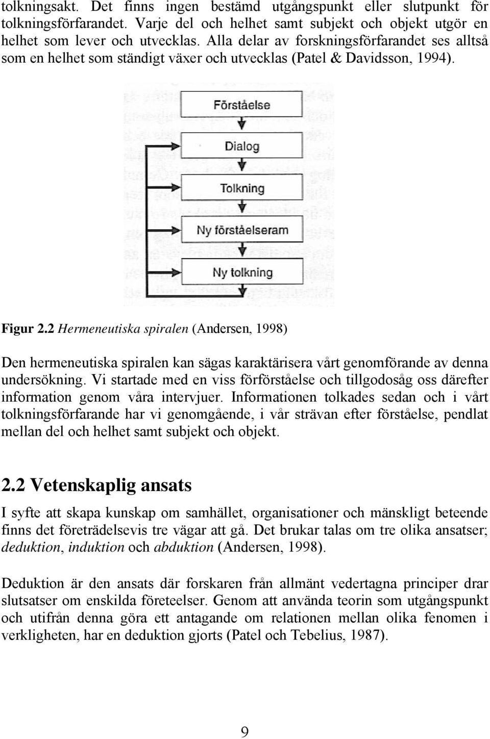 2 Hermeneutiska spiralen (Andersen, 1998) Den hermeneutiska spiralen kan sägas karaktärisera vårt genomförande av denna undersökning.