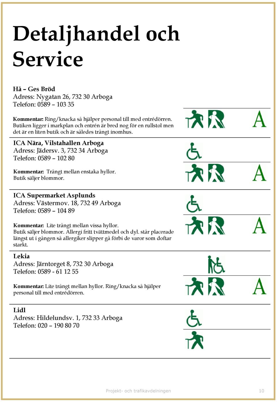 ICA Supermarket Asplunds Adress: Västermov. 18, 732 49 Arboga Telefon: 0589 104 89 Kommentar: Lite trångt mellan vissa hyllor. Butik säljer blommor. Allergi fritt tvättmedel och dyl.