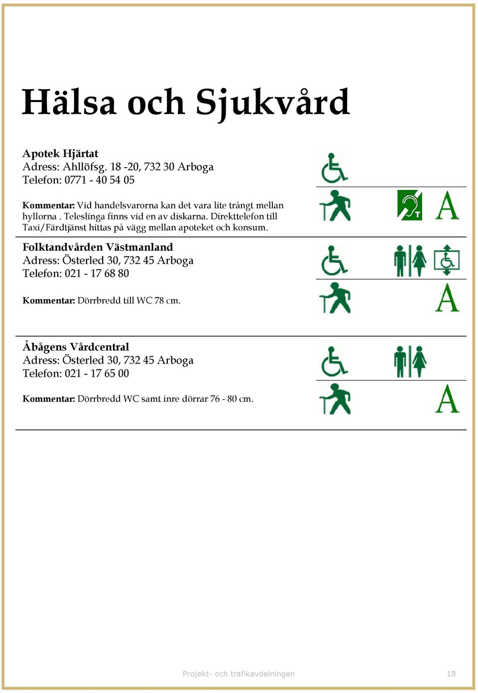 Teleslinga finns vid en av diskarna. Direkttelefon till Taxi/Färdtjänst hittas på vägg mellan apoteket och konsum.