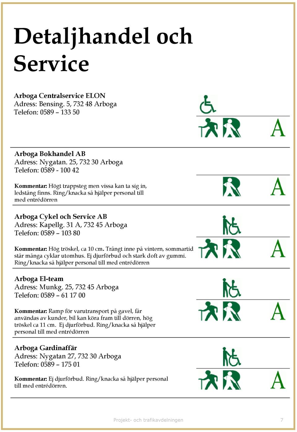 Ring/knacka så hjälper personal till med entrédörren Arboga Cykel och Service AB Adress: Kapellg. 31 A, 732 45 Arboga Telefon: 0589 103 80 Kommentar: Hög tröskel, ca 10 cm.