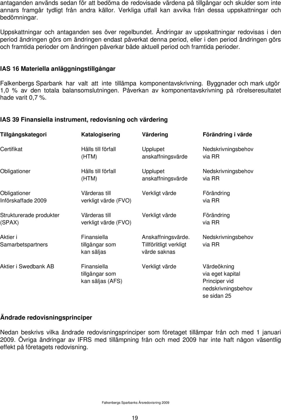 Ändringar av uppskattningar redovisas i den period ändringen görs om ändringen endast påverkat denna period, eller i den period ändringen görs och framtida perioder om ändringen påverkar både aktuell